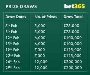 bet365 games